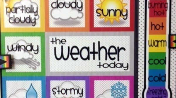 weather